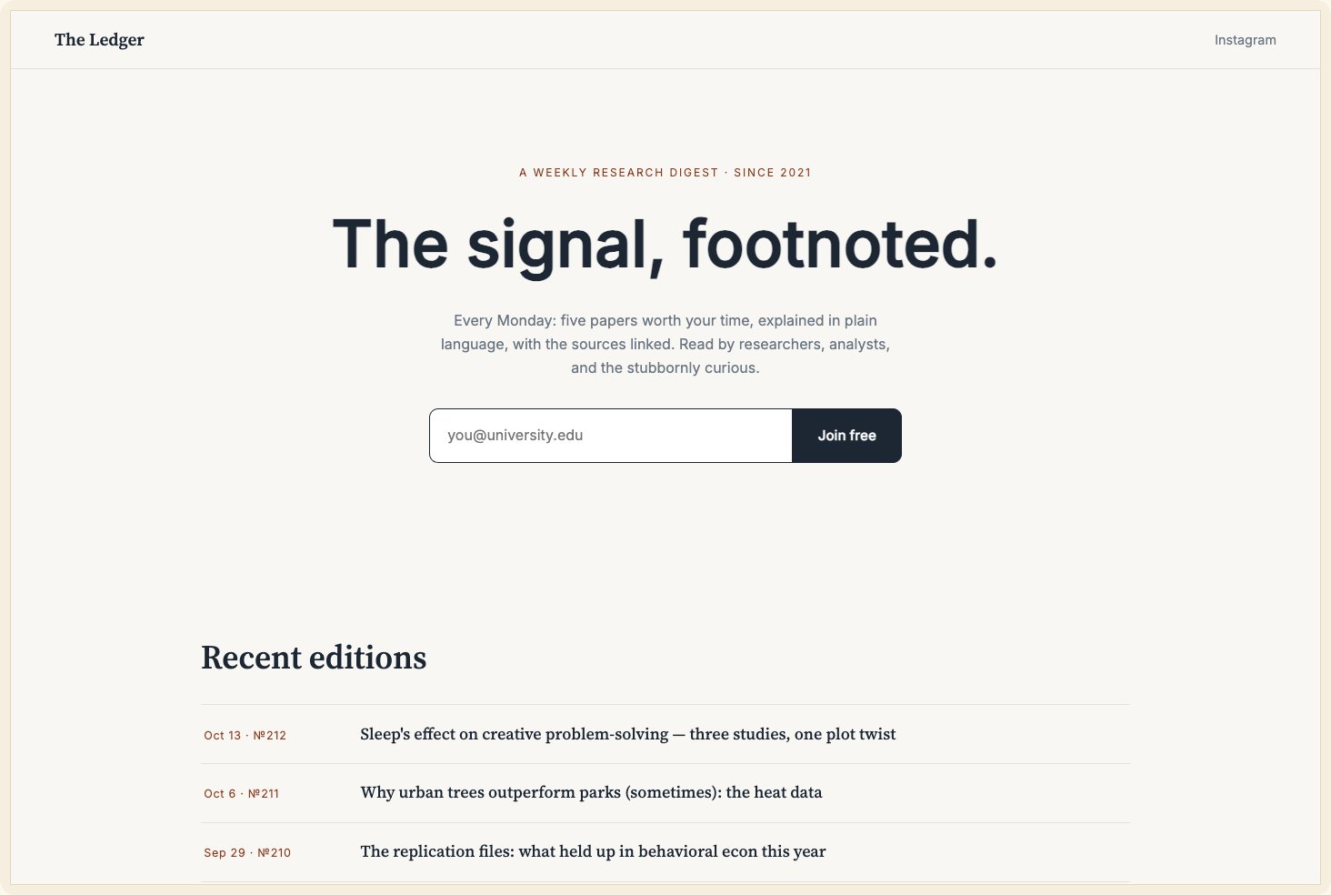 Snapshot of the Ledger theme — a research digest with a long edition archive